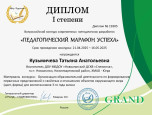 Участие в конкурсах по теме самообразования