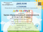 Достижения воспитанников
