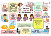 Профилактика ОРВИ