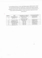 Состав Общественного совета при Министерстве образования и науки РИ по проведению независимой оценки 