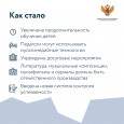 О новой образовательной программе ДОУ