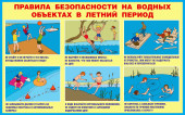 Безопасность детей - ответственность взрослых!