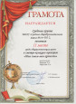 Участие воспитанников в конкурсах, квестах, викторинах