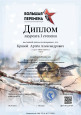 Результаты участия обучающихся в заочных (дистанционных) мероприятиях