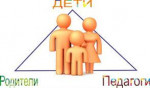 Консультация для педагогов