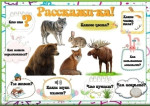 Карточки для развития речи.