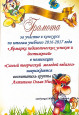 Конкурсы в рамках ДОУ