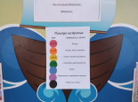 Неделя психологии