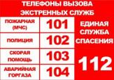 Антитеррористическая безопасность