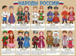 Год единства народов России - 2026  