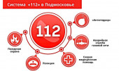 Противодействие терроризму