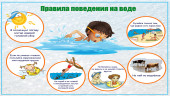 Безопасный мир детства