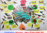 Научно-практическая конференция 