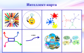 Научно-практическая конференция 