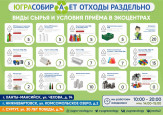 «Добрые крышечки»