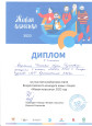 Достижения моих обучающихся