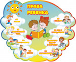 День правовой помощи детям 