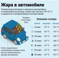 Памятки для родителей по безопасности.