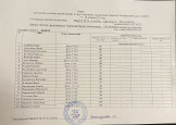 7. Наличие достижений, обучающихся в заочных мероприятиях 