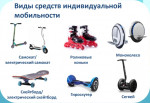 Виды средств индивидуальной мобильностти