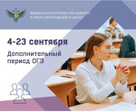 Дополнительный период ОГЭ 2025 г.