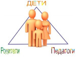 Тренинг для педагогов: "Методы и приёмы продуктивного взаимодействия с родителями в условиях реализации ФОП и ФАОП ДОУ".