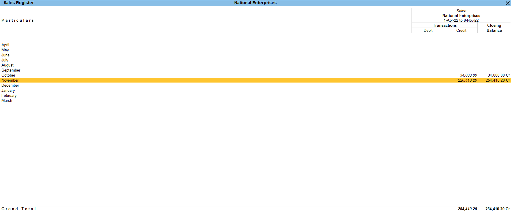 View Sales Register