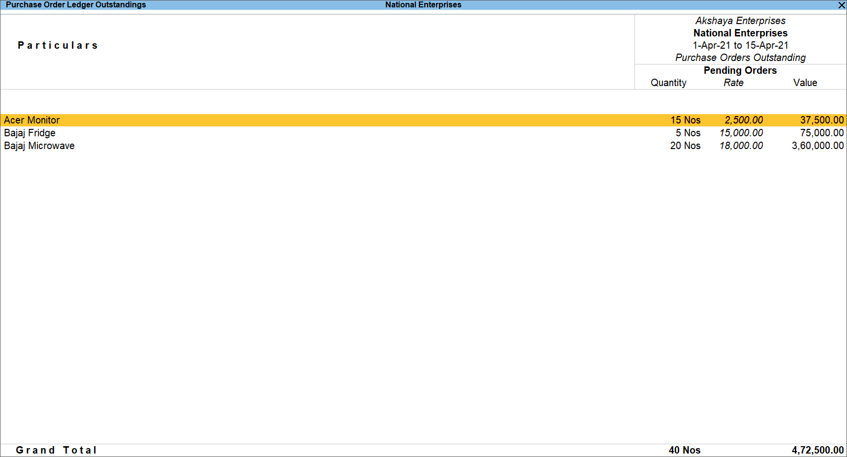 Purchase Order Outstanding of Ledger in TallyPrime