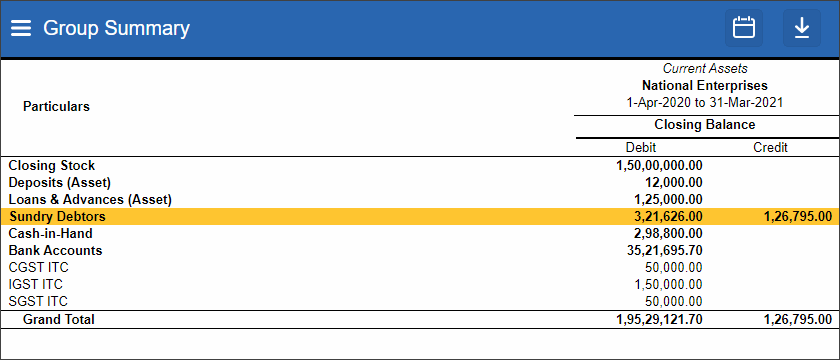 Group Summary - TallyPrime Reports in Browser