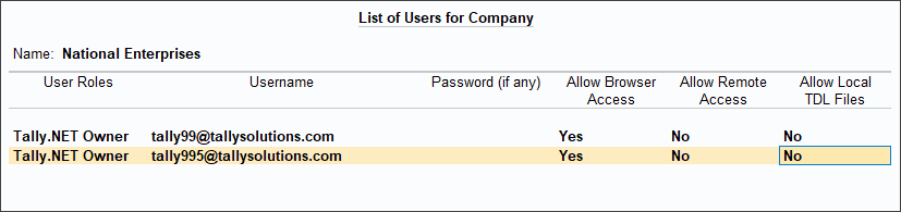 List of Users for Company in TallyPrime