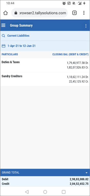 The Group Summary Report in TallyPrime Reports in Browsers