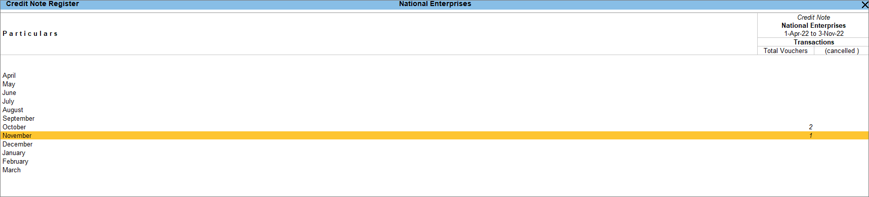 View Credit Note Register
