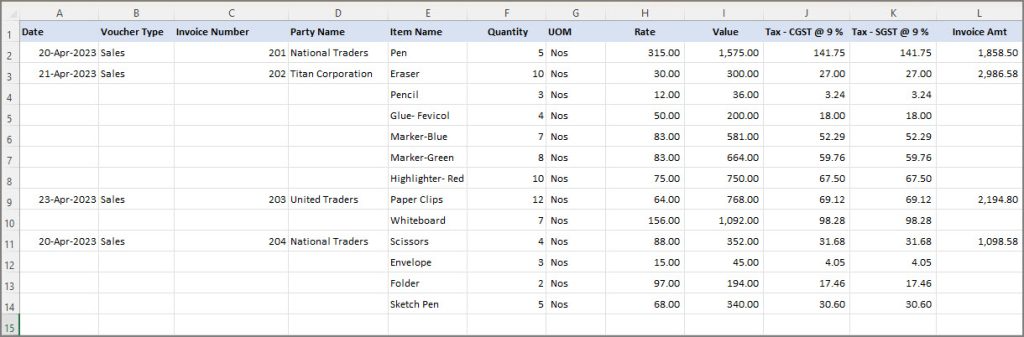 Sales Transactions