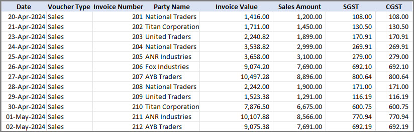 voucher-without-inventory