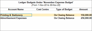 Budget-creation-for-ledgers