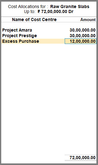 Cost-Centre-Allocation