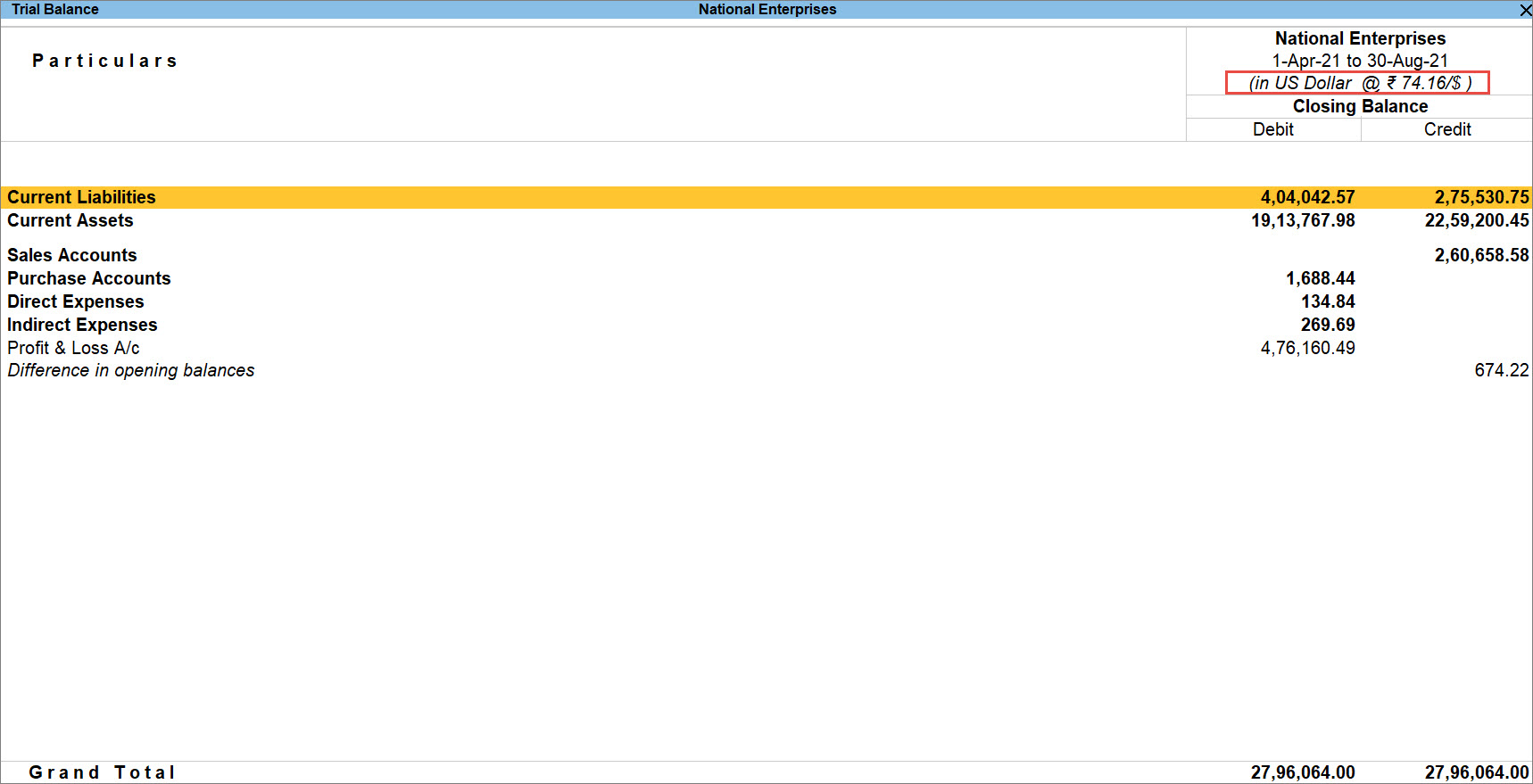 Viewing Report in Foreign Currency in TallyPrime