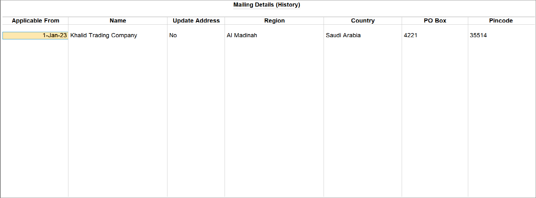 Mailing Details (History) in TallyPrime