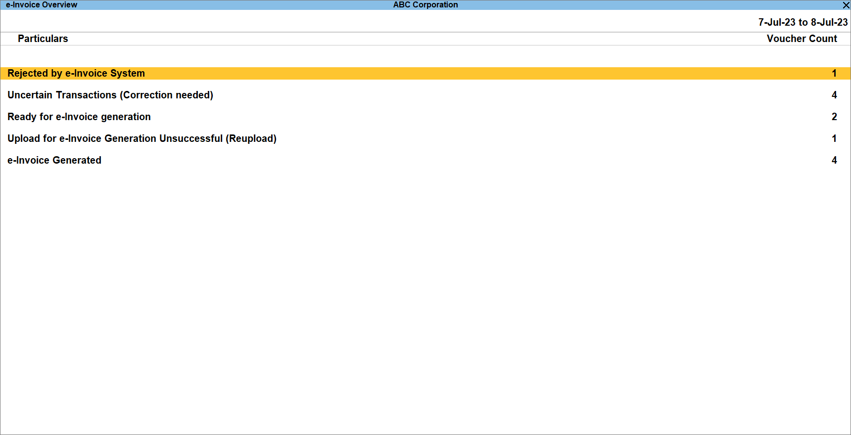 e-Invoice Overview in TallyPrime