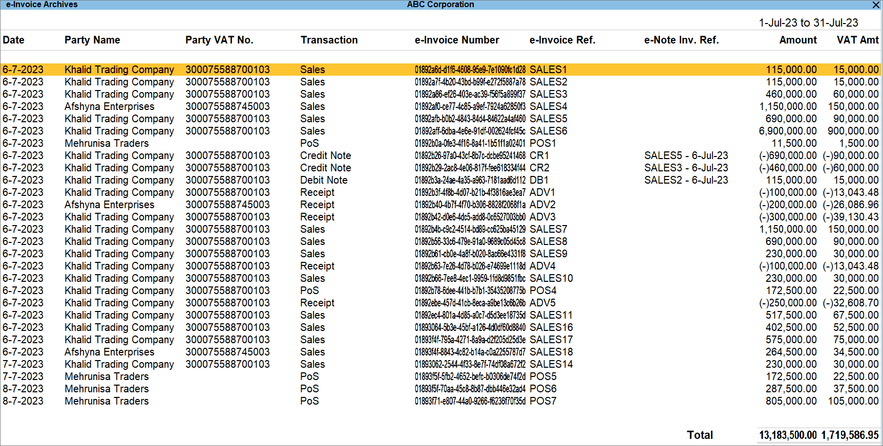 e-Invoice Archives in TallyPrime