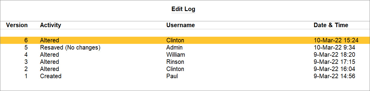 Edit Log for Stock Items in TallyPrime