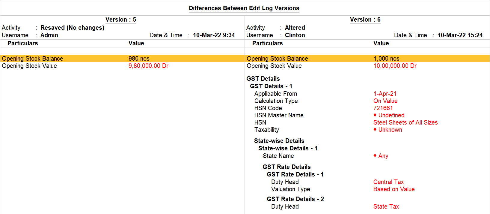 Differences Between Edit Log Versions for Stock Items After Configuring in TallyPrime