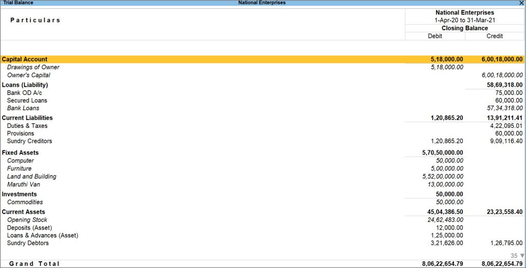 detailed-trial-balance