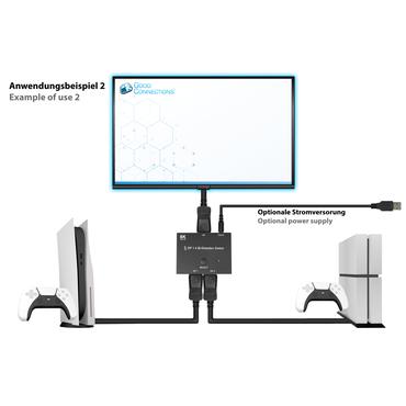 Good Connections KVM-switch