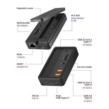 ICY BOX IB-DK4072M-CU31 USB 3.2 Gen 2 (3.1 Gen 1) Type-C Sort