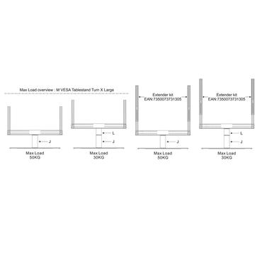 Multibrackets M VESA Tablestand Turn X Large stativ