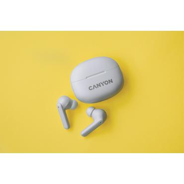 Canyon Bluetooth Headset TWS-8   ENC Earbuds/BT 5.3    white retail