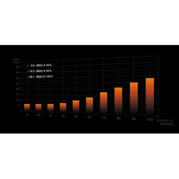 be quiet! Shadow Base 800 FX Black Midi Tower Sort