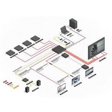 Lindy 38260 video-splitter HDMI 8x HDMI