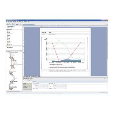 StruxureWare Operations Insight for Data Centers - licens - 1 licens